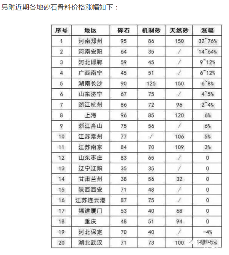 防水涂料厂家直销:打开建筑防护新篇章